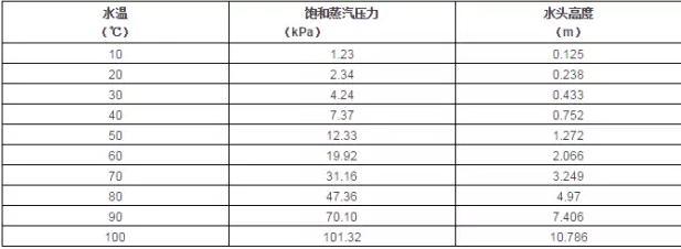 重庆赵彬健身与塑形工作室有限公司