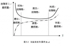 重庆赵彬健身与塑形工作室有限公司设备管理实战经验分享